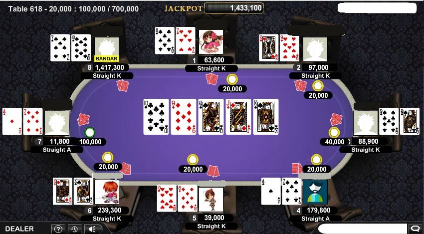 Cara Bermain Bandar Poker Yang Mudah Menang