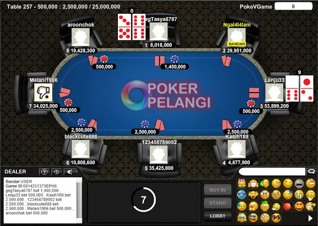 Cara Menang Judi Poker di PKV Games