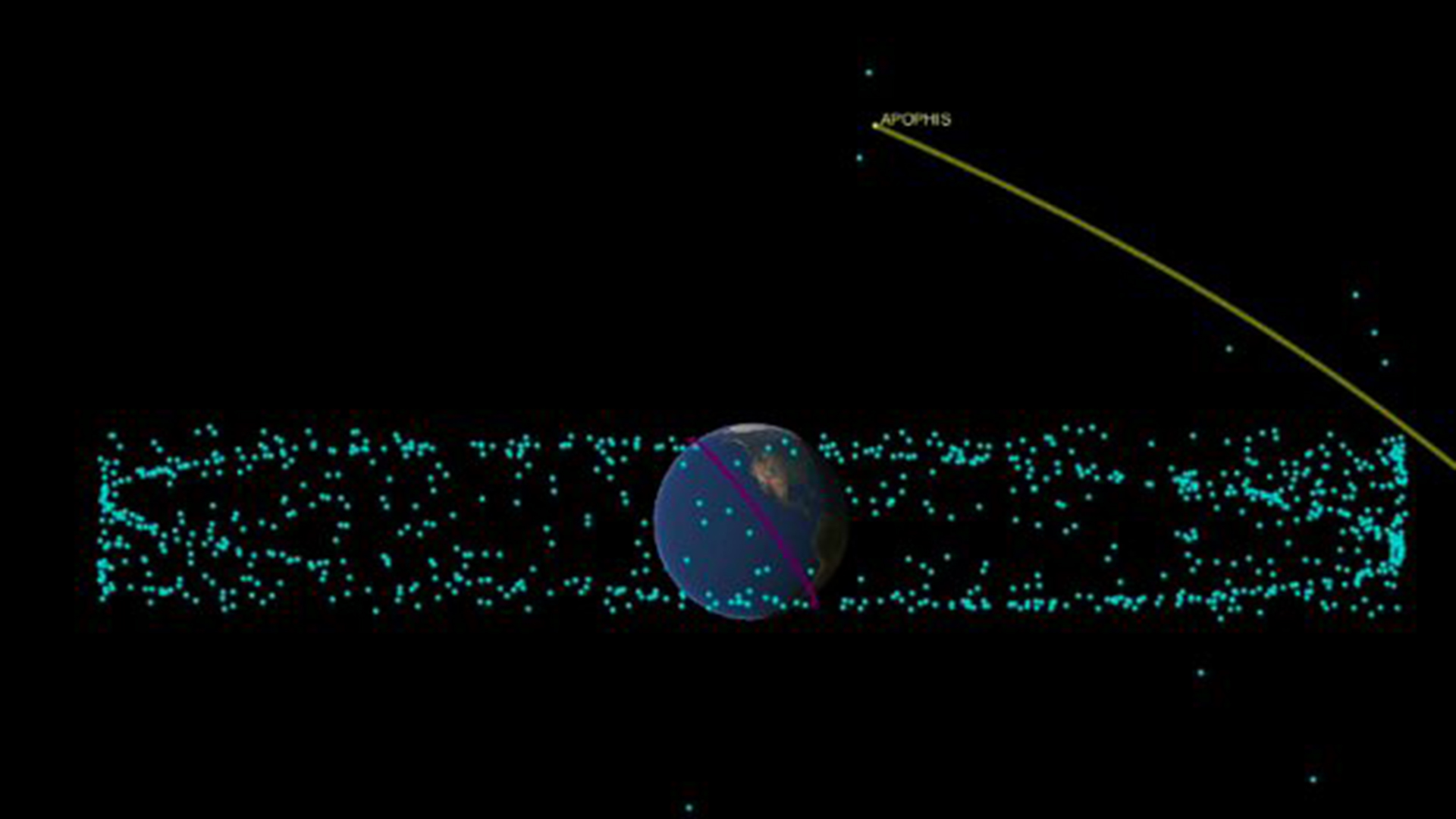 God of Chaos, NASA Bersiap Hadapi Asteroid Besar Ini